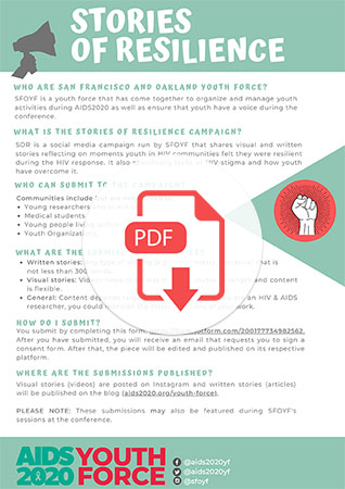 PDF download button